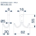 kuka dvokraka bane