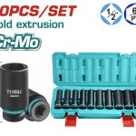 Total set kovanih gedora THKISD12102L